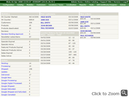 ZenCart Administrator Panel